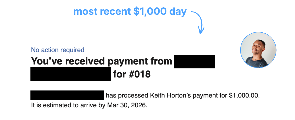 Keith's most recent 1K day