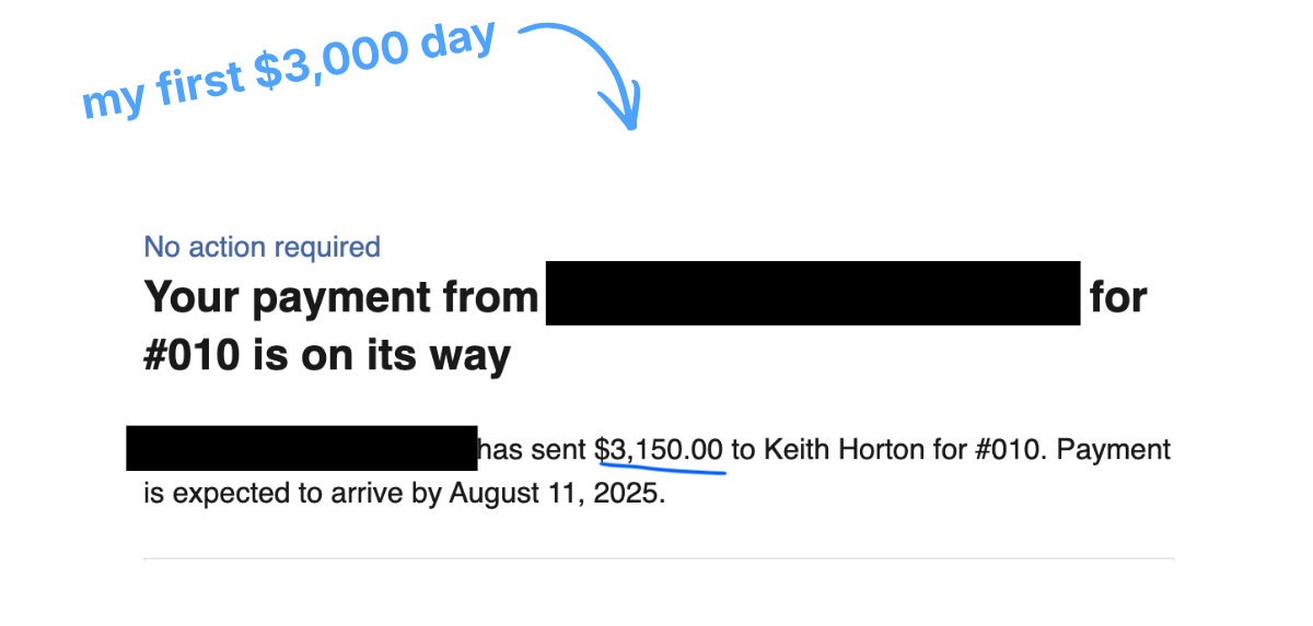 Keith's first 3K day